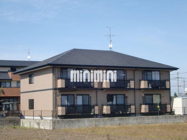 コンプランドル