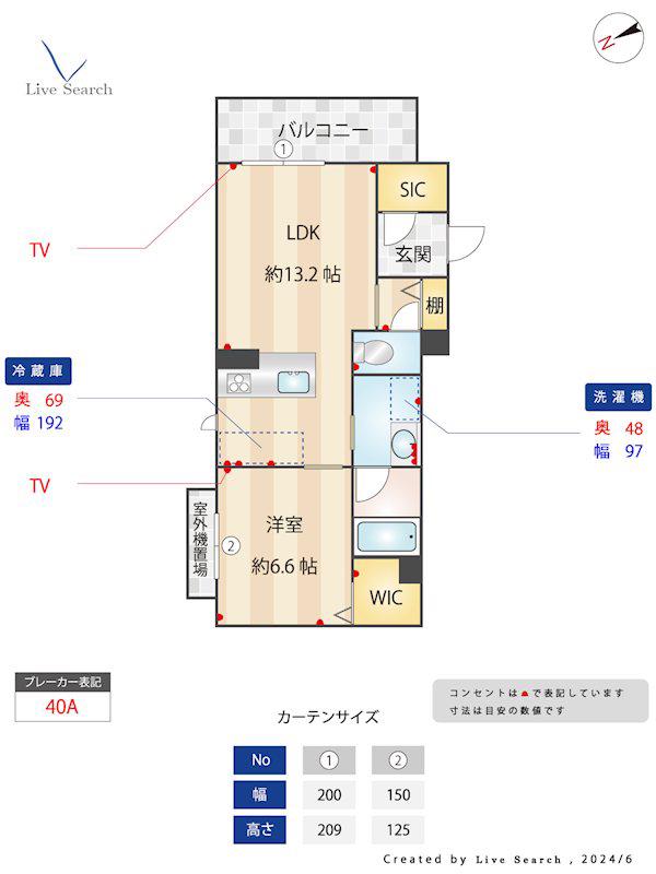 シャルマン大橋(1LDK/3階)の間取り写真