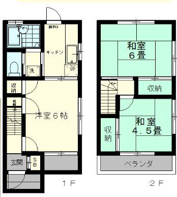 スカイハイツ(3K/1階)の間取り写真