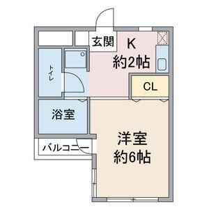 HOUSE LOKO(1K/2階)の間取り写真