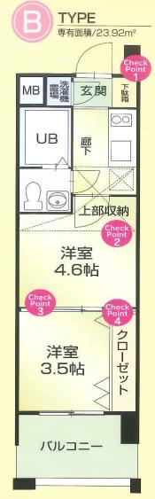 NO.54 ORIENTBLD(2K/3階)の間取り写真