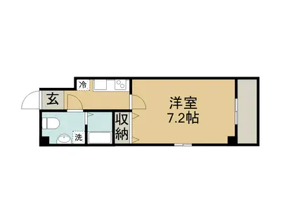 リベルテプレジール(1K/2階)の間取り写真