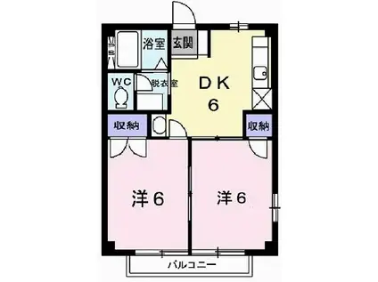 大喜多コーポI(2DK/2階)の間取り写真