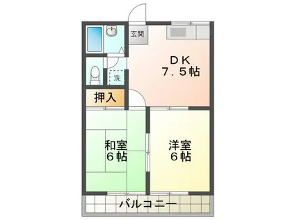 フローレンス鈴鹿(2DK/2階)の間取り写真