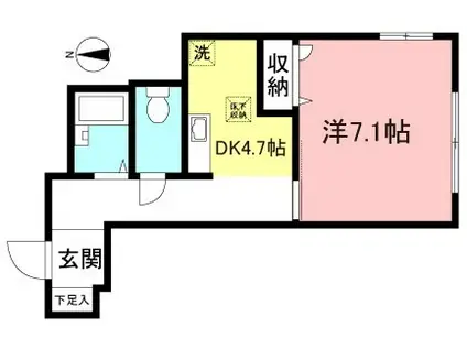 DADDYS(1DK/1階)の間取り写真