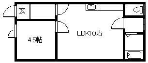 タウンズ9・5(1DK/2階)の間取り写真