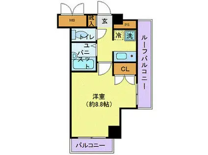 シンシア西荻窪(1K/5階)の間取り写真