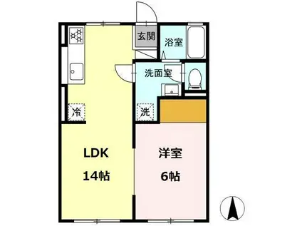 東宮アパートB(1LDK/2階)の間取り写真