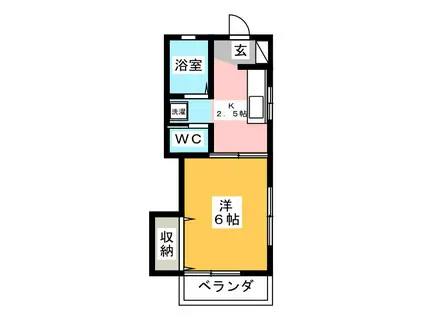 グリーンヒルISAGO(1K/1階)の間取り写真