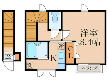 ヴィラ・ドルチェ(1K/2階)の間取り写真