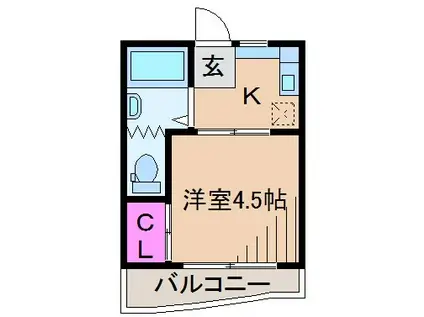 村田ハイツ(ワンルーム/3階)の間取り写真