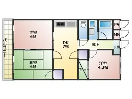 福道見ハイツ(3DK/3階)の間取り写真