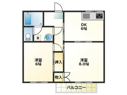 センチュリーハイツRYO(2DK/2階)の間取り写真