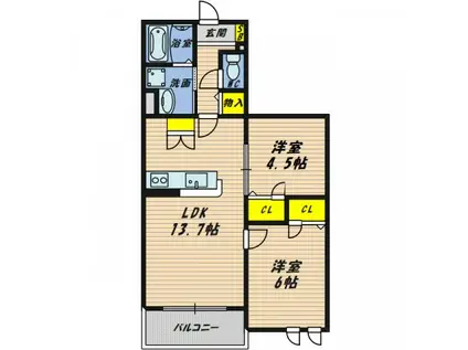 FOREST MAISON(2LDK/2階)の間取り写真