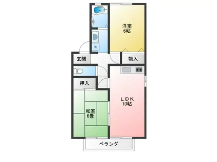 レジデンスクマノ(2LDK/2階)の間取り写真