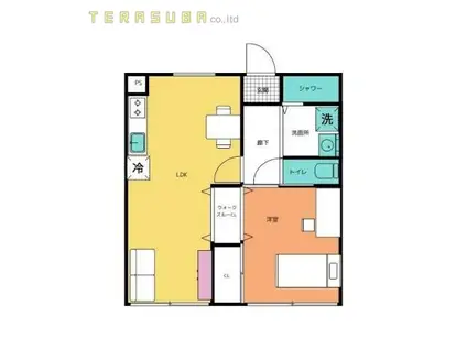 プランドゥ新春日(1LDK/2階)の間取り写真