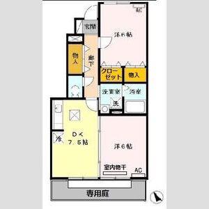 エステート陽だまり(2DK/1階)の間取り写真