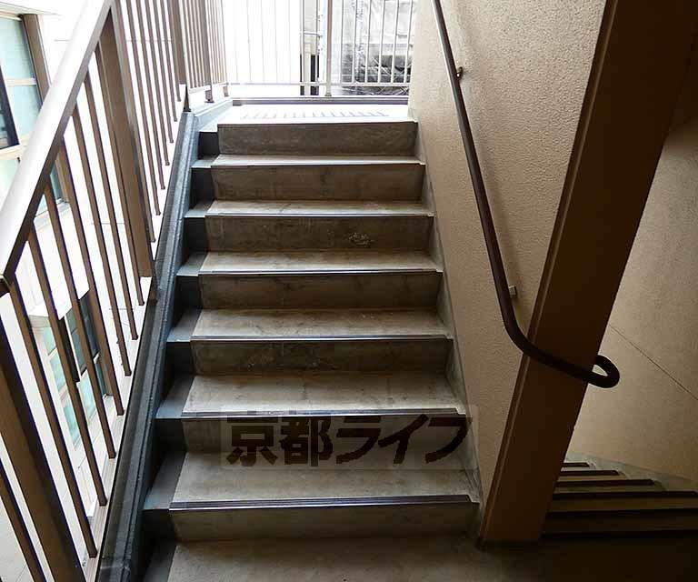 アーバンライフフォルムズ烏丸御池
