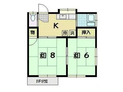 大栄荘(2K/1階)の間取り写真