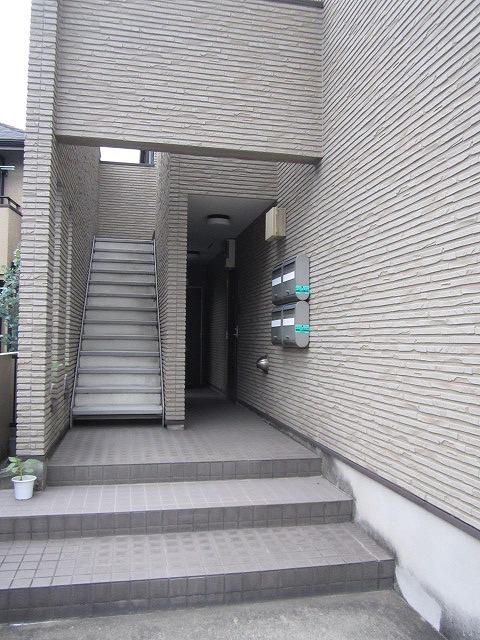 パルコート上池台