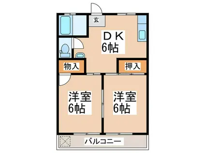 メゾン菅沼(2DK/1階)の間取り写真