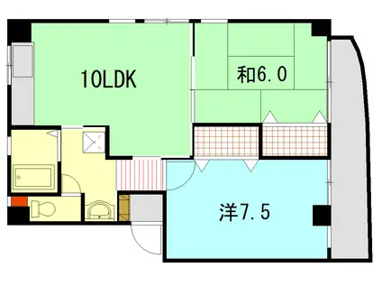 Nコート(2LDK/2階)の間取り写真
