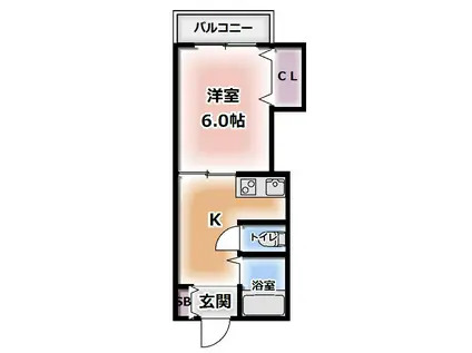 大和田ハイツ(1DK/2階)の間取り写真