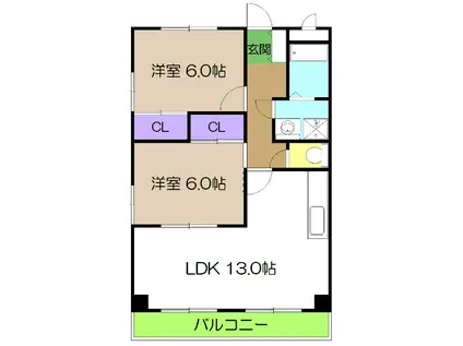 澤村マンション(2LDK/3階)の間取り写真