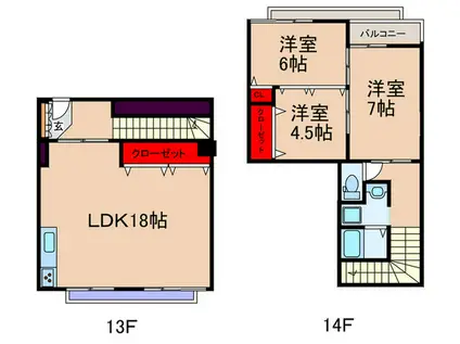 中津リバーサイドコーポ A棟(3LDK/13階)の間取り写真