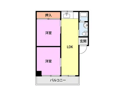 グリーンハイツ(2LDK/2階)の間取り写真