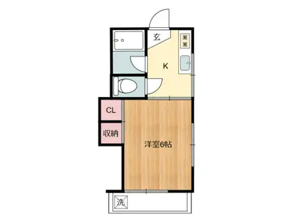 コーポすずき(1K/2階)の間取り写真