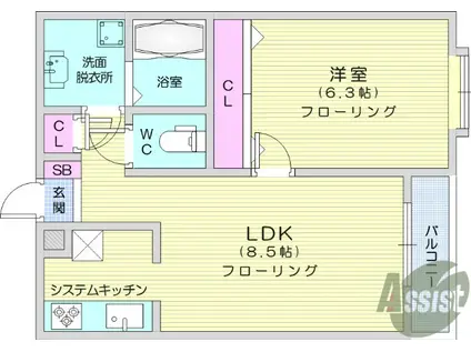 VILLA NOV(1LDK/1階)の間取り写真