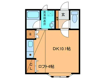 ピュア6条(1DK/1階)の間取り写真