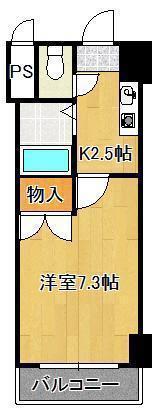 アリビオ八幡(1K/7階)の間取り写真