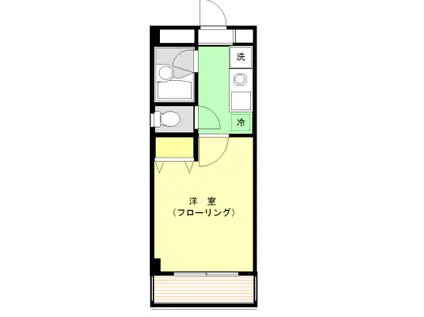 元住吉ガーデンホームズ(1K/3階)の間取り写真