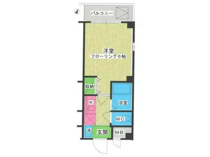 クレセント駒込(1K/3階)の間取り写真