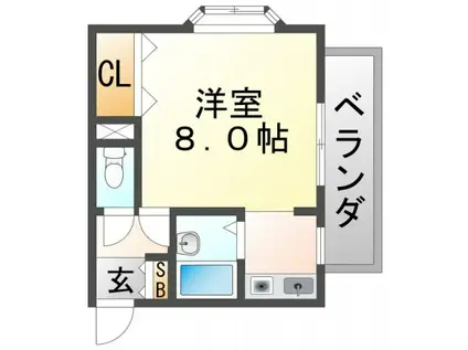 ウイング山手(1K/2階)の間取り写真