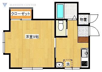 ウイングキャッスル(1K/1階)の間取り写真