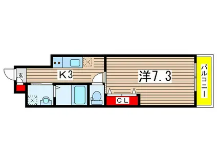 PARTENZA広小路(1K/3階)の間取り写真