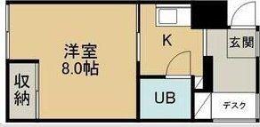 グリーンフィールドハウス(1K/2階)の間取り写真