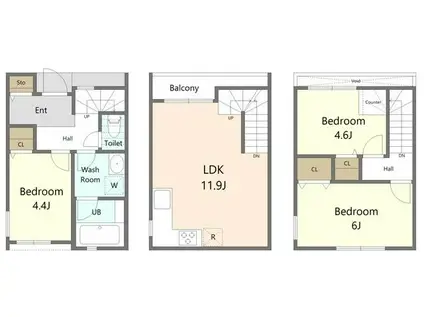 MIJ 西新井大師(3LDK/3階)の間取り写真
