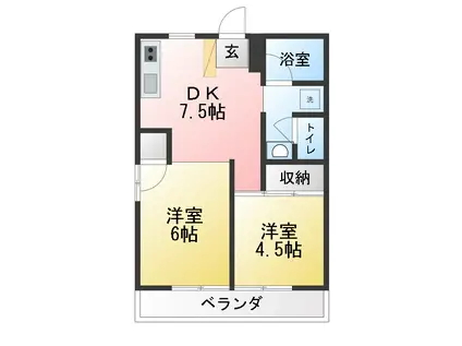 LSマンション(2DK/1階)の間取り写真