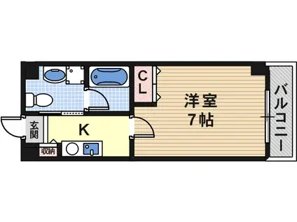 エクセル杭全(1K/3階)の間取り写真
