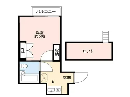 ジュネパレス松戸第149(1K/2階)の間取り写真