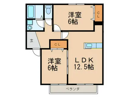 フローリッシュ・ハイム(2LDK/2階)の間取り写真
