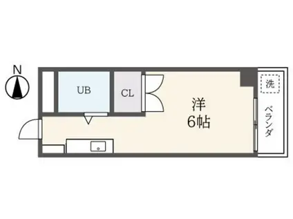 ジュネスハイム(ワンルーム/2階)の間取り写真