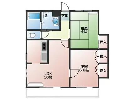 セキュリティハウストレンド(2LDK/2階)の間取り写真