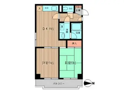 シティハイツ両国(2DK/7階)の間取り写真