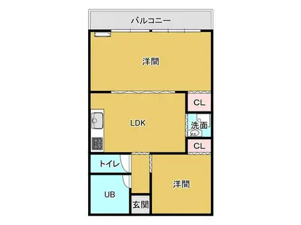 第三元八事ビル(1LDK/5階)の間取り写真