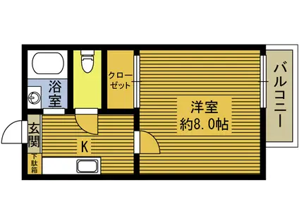 フォーブルグリーンタウンI(1K/1階)の間取り写真